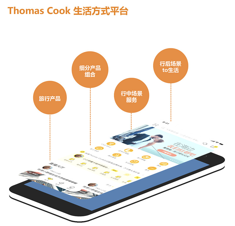 被低估的復星旅文 2020復星旅文財報全解析——旅游業務的韌性與未來